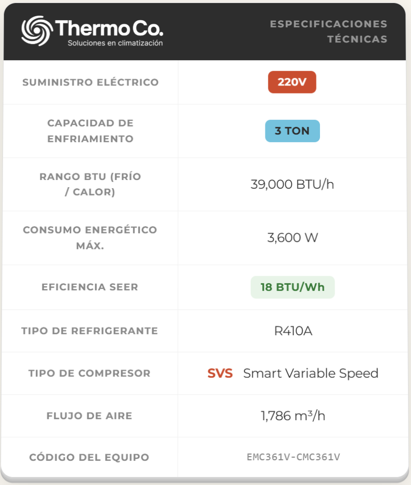 Minisplit Magnum 18 3Ton - Frío/Calor 220v Mirage